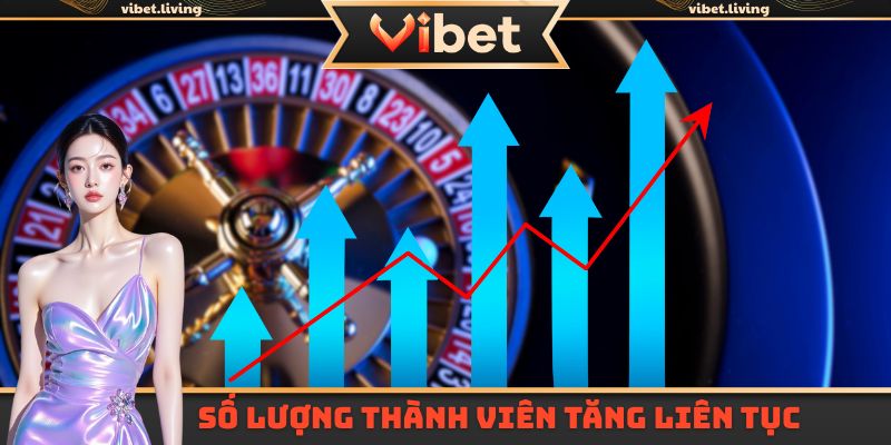 Số lượng thành viên Vibet tăng liên tục